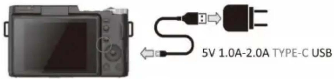 5V 1.0A-2.0A TYPE-C USB