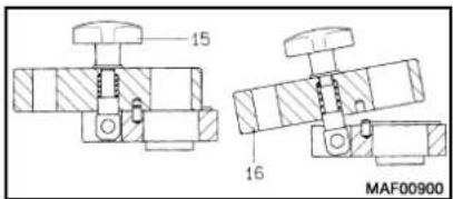 Mafell ZB 600 E - Inhaltsverzeichnis - 3