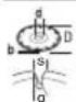 BOSCH GWS 12-125 P Professional - Dbsday/min [m/s] - 8