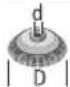 BOSCH GWS 12-125 P Professional - Допустимая шлифовальная оснастка - 9