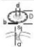 BOSCH GWS 12-125 P Professional - | Magyar - 8
