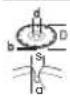 BOSCH GWS 12-125 P Professional - -1] [M/c] - 1
