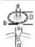 BOSCH GWS 12-125 P Professional - -1] [m/s] - 8