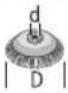 BOSCH GWS 12-125 P Professional - Approved abrasive tools - 6