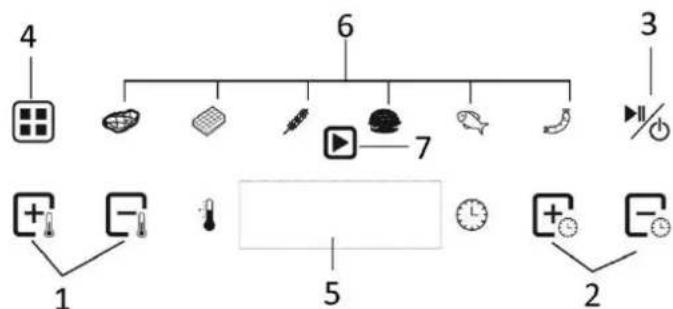 Emerio CG-130860.1 - Bedienfeld und Display - 1
