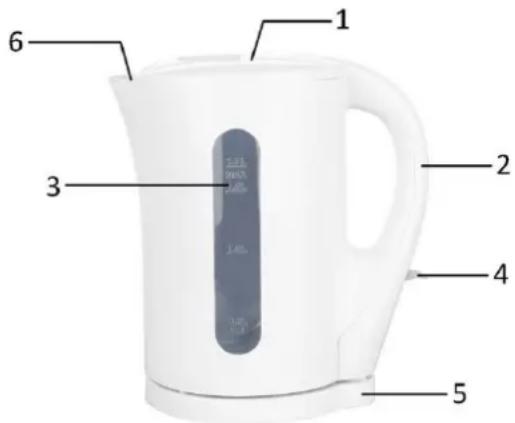 Emerio WK-123483.5 - SOLO USO DOMESTICO DESCRIZIONE COMPONENTI - 1