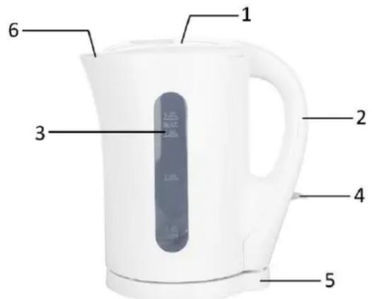 Emerio WK-123483.5 - HOUSEHOLD USE ONLY PARTS DESCRIPTION - 1