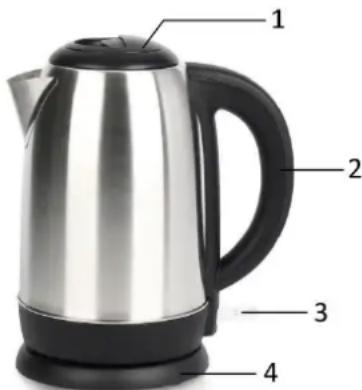 1 2 3 4