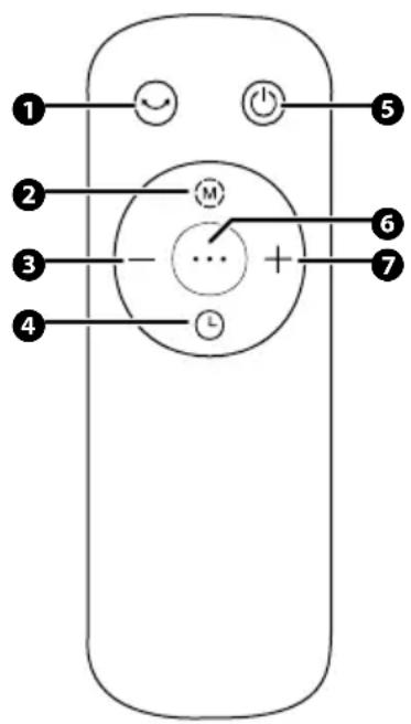 Fuave TF105DW - Télécommande - 1