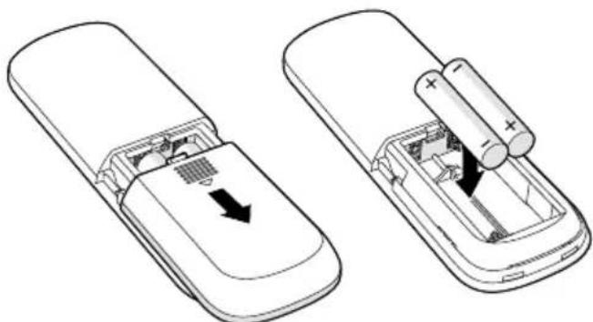 Fuave TF105DW - Replacing the battery in the remote control - 2