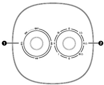 Fuave TF86MW - Das Bedienfeld - 1