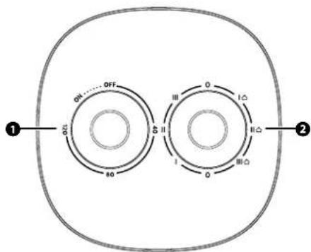 Fuave TF86MW - Het bedieningspaneel - 1