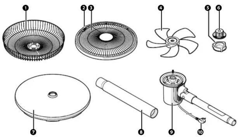 Fuave SF130ACMW - Parts of the appliance - 1