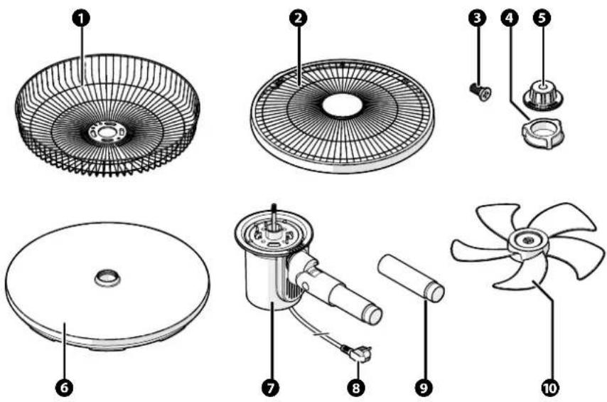 Fuave TTV52W - Parts of the appliance - 1