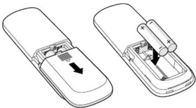 Fuave SF120DCPB - AV!S! - 1