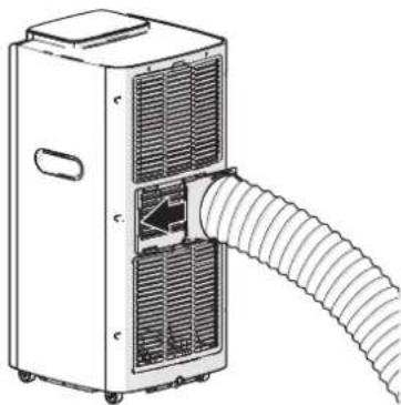 Fuave ACB09B24A - Installation de l'appareil - 3