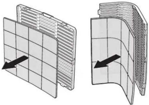 Fuave ACB18W24A - Nettoyage du filtre à air - 2