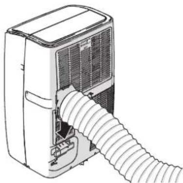 Fuave ACB18W24A - Installation des Geräts - 3