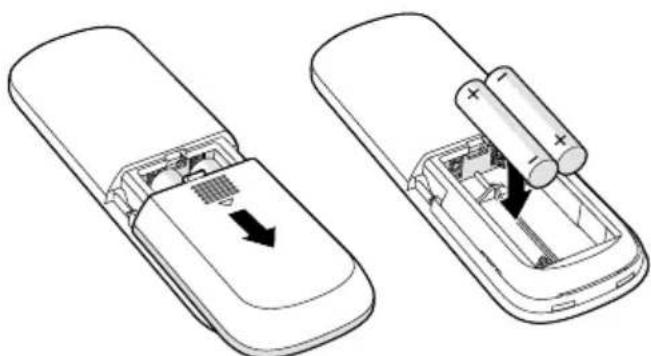 Fuave TF105DB - Replacing the battery in the remote control - 2