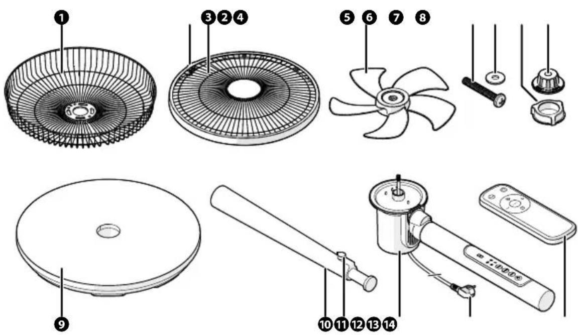 Fuave TF105DB - Parts of the appliance - 1