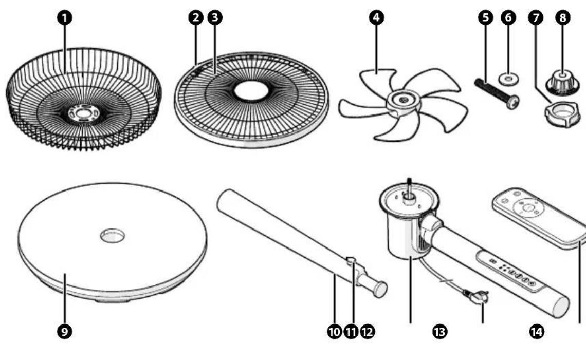Fuave TF105DB - Bauteile des Geräts - 1