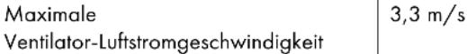 Fuave TF86MB - Technische Daten - 13