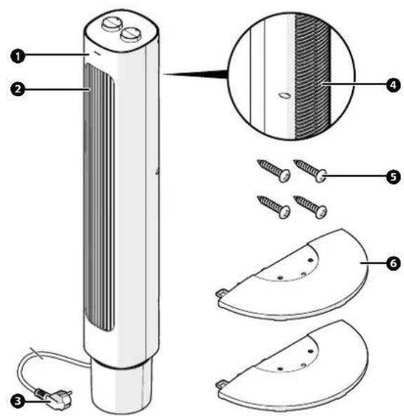 Fuave TF86MB - Bauteile des Geräts - 1