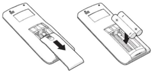 Fuave ACB09W24A - Preparing the remote control for use - 2