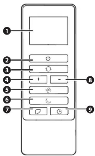 Fuave ACB09W24A - The remote control - 1