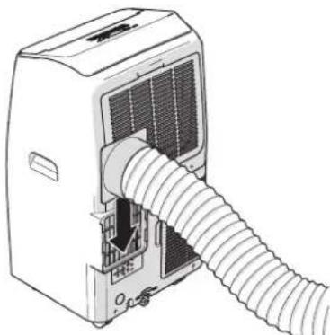 Fuave ACB16W24A - Installing the appliance - 3