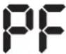 Fuave ACB16W24A - Foutmeldingen op het display - 1