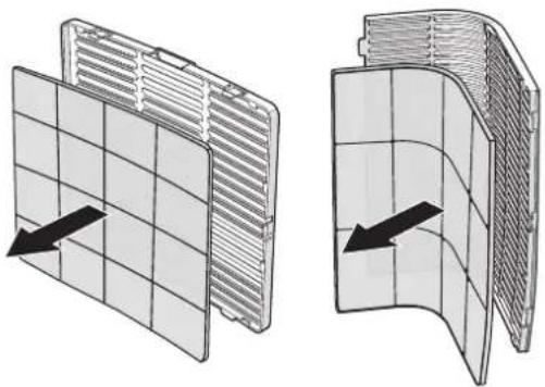 Fuave ACB16W24A - Cleaning the air filter - 2