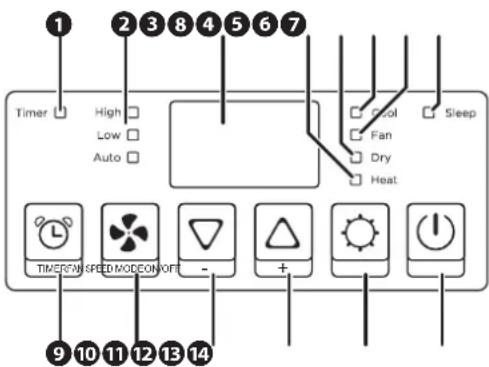 Fuave ACB16W24A - Main control components - 1