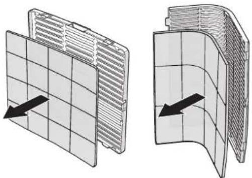 Fuave ACB16W24A - Reinigung des Luftfilters - 2