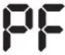 Fuave ACB16W24A - Fehlermeldungen im Display - 1