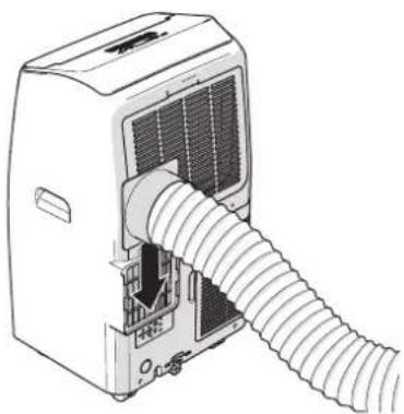 Fuave ACB12W24A+ - Het apparaat installeren - 3