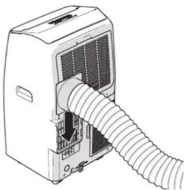 Fuave ACB12W24A+ - Installation des Geräts - 3