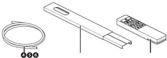 Fuave ACB12W24A+ - Veiligheid 5 - 4