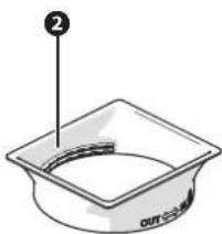 Fuave ACB12W24A+ - Veiligheid 5 - 2