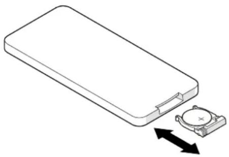 Fuave SF130ACDB - Replacing the battery in the remote control - 2