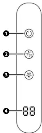 Fuave SF130ACDB - Het bedieningspaneel - 1