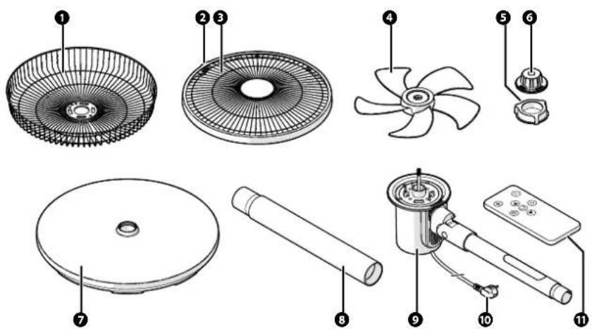 Fuave SF130ACDB - Parts of the appliance - 1