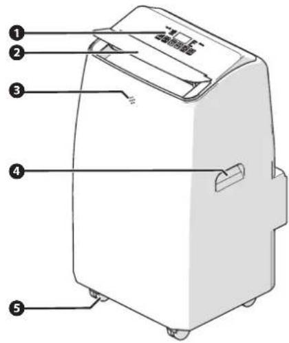 Fuave ACB14W24A - Onderdelen van het apparatus - 1