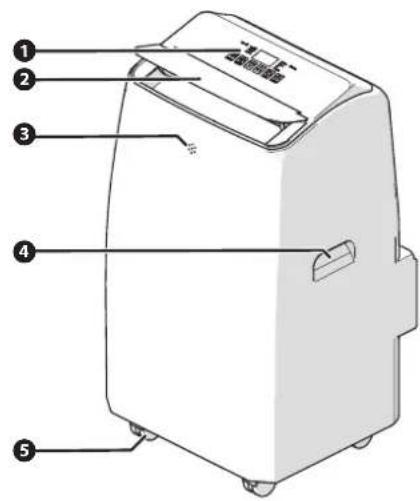 Fuave ACB14W24A - Bauteile des Geräts - 1