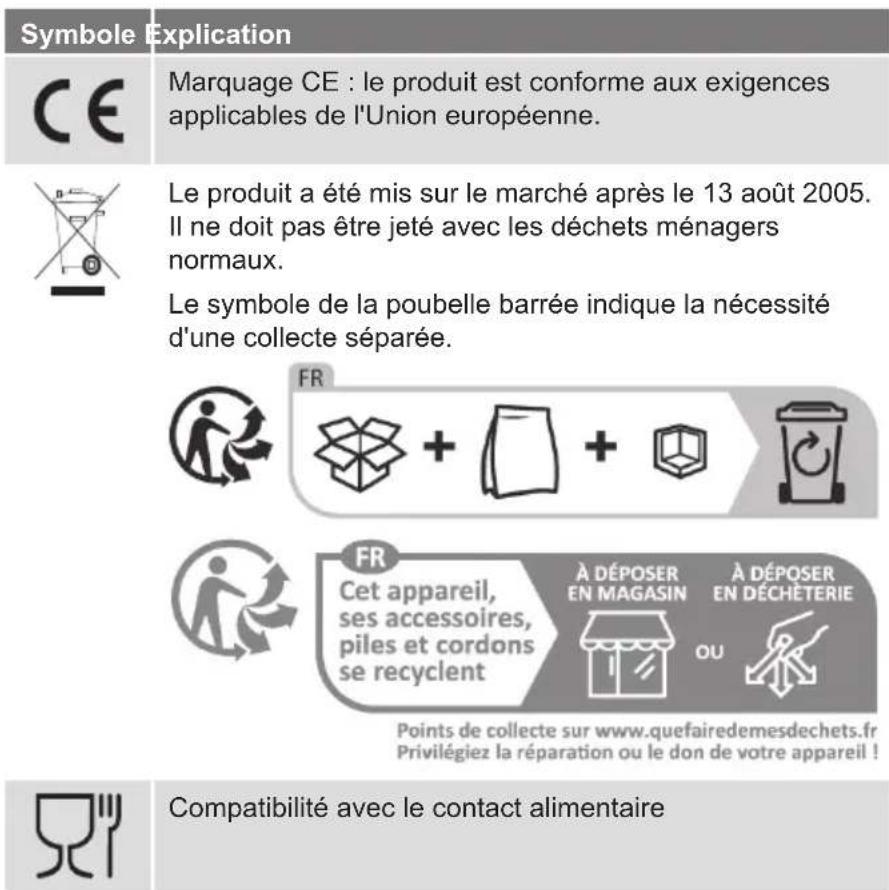 Symbole Explication CE Marquage CE : le produit est conforme aux exigences applicables de l'Union européenne. Le produit a été mis sur le marché après le 13 août 2005. Il ne doit pas être jeté avec les déchets ménagers normaux. Le symbole de la poubelle barrée indique la nécessité d'une collecte séparée. FR + + FR Cet appareil, ses accessoires, piles et cordons se recyclent À DÉPOSER EN MAGASIN À DÉPOSER EN DÉCHÉTERIE OU Points de collecte sur www.quefairedemesdechets.fr Privilégiez la réparation ou le don de votre appareil ! Compatibilité avec le contact alimentaire