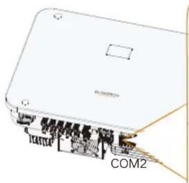 Sungrow SH25T - Ethernet - 11