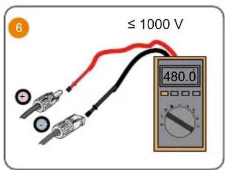 Sungrow SH25T - Backup Wiring Diagram (For TT system) Loads Connected to the Grid : - 61