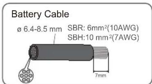 Sungrow SH25T - Battery (Power) - 1