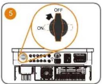 Sungrow SH25T - Backup Wiring Diagram (For TT system) Loads Connected to the Grid : - 60