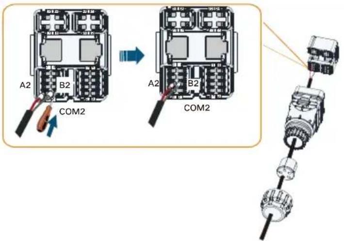 Sungrow SH25T - Communication Cable - 6